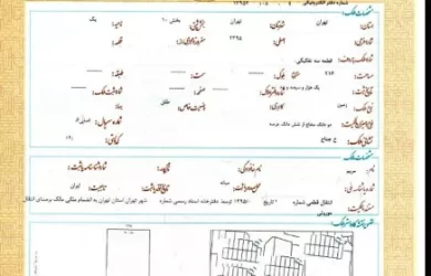 ابطال سند رسمی